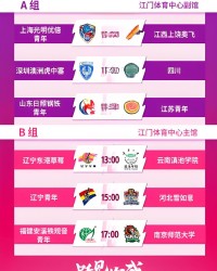 皇冠体育crown平台-2026年全国青年女排挑战赛将展开第二个比赛日的较量|全国青年排球挑战赛|辽宁|四川女排|排球|奥飞_新浪新闻